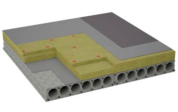 considerations of Rollestone Camp flat roofing insulation